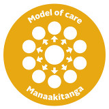 Model of care